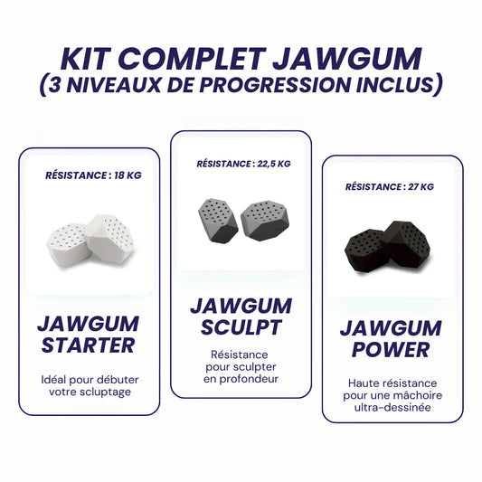Pack complet JAWGUM - JAWGUM (France)